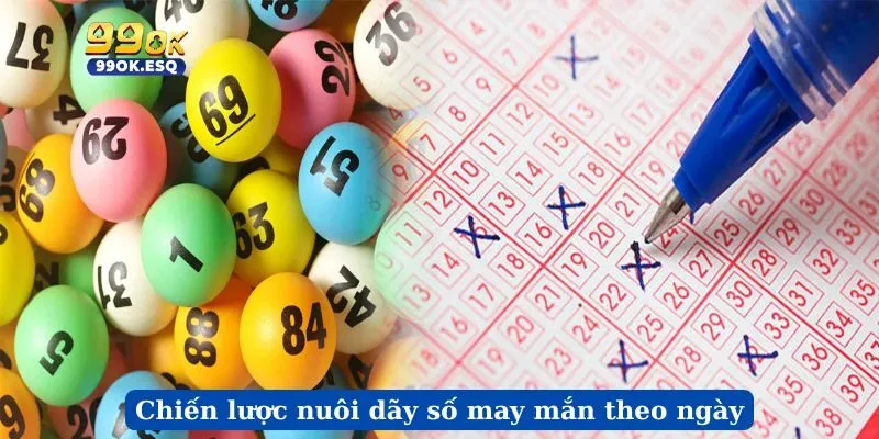 Chiến lược nuôi dãy số may mắn theo ngày