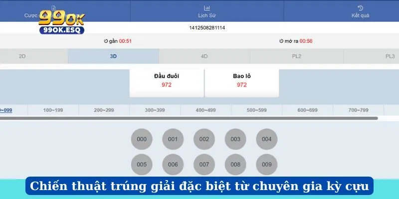 Chiến thuật trúng giải đặc biệt từ chuyên gia kỳ cựu