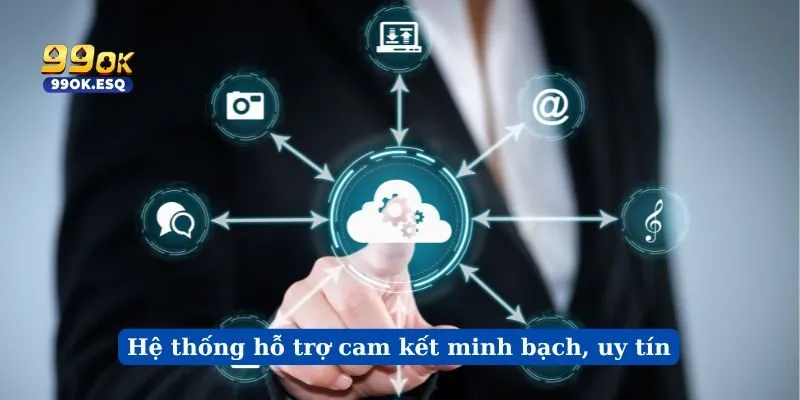 Hệ thống hỗ trợ cam kết minh bạch, uy tín
