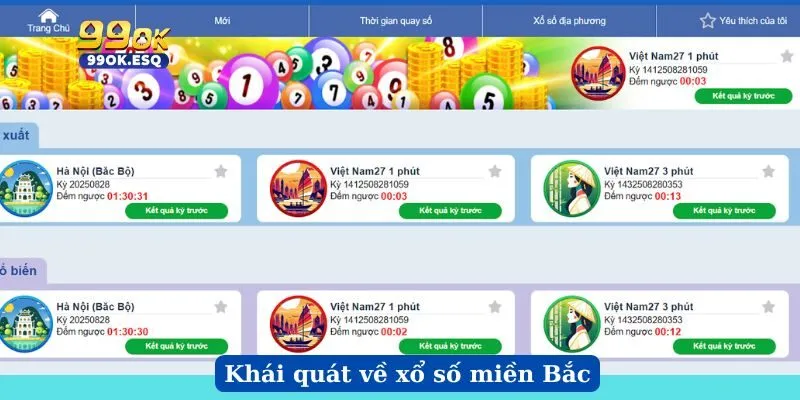Khái quát về xổ số miền Bắc